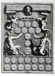 De genealogie van de Antichrist Oliver Cromwell (1599-1658)