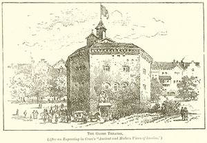 Het Globe Theater