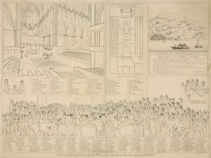 Het House of Lords ten tijde van het proces van koningin Caroline in 1820 door English School