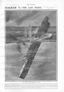De laatste fase, uit The Sphere, 27 april 1912