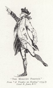 De Mercuriuspositie