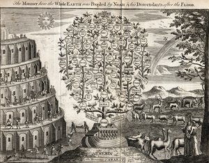 De Bergen van Ararat, of De Manier waarop de Hele Aarde werd Bevolkt door Noach en zijn Nakomelingen na de Zondvloed, gegraveerd voor het 