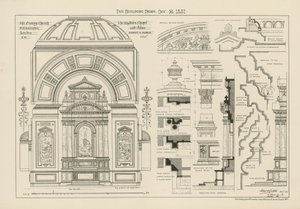 De Oratoriumkerk door English School