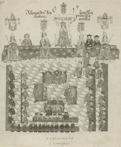 Het Parlement van Koning Edward I door English School