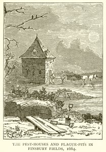 De Pesthuizen en Pestkuilen in Finsbury Fields, 1664 door English School