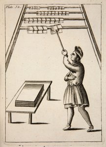 De Drukker Hangt Papier, pub. 1683 gravure door English School