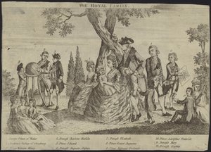 De Koninklijke Familie