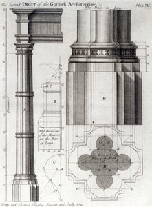 De tweede orde van gotische architectuur, 1741