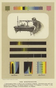 De Spectroscoop