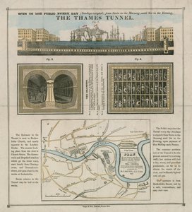 De Thames Tunnel door English School