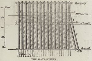 Het Golfscherm (gravure) door English School