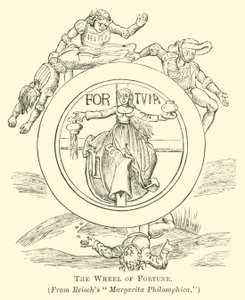 Het Rad van Fortuin