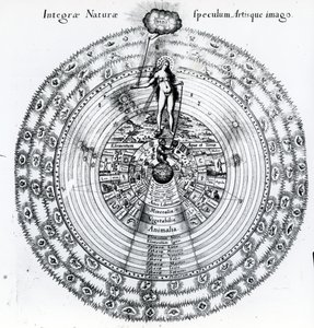 De correspondentie tussen de mens en het universum, uit Robert Fludd