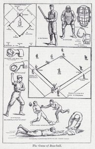 Het spel van honkbal door English School
