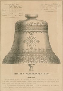 De nieuwe Westminster klok (Big Ben)