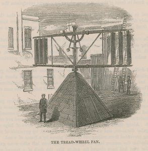 De tredrad ventilator door English School