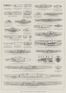 Zesendertig jaar vooruitgang in onderzeese navigatie (gravure) door English School