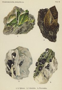 Titaan-silicaten, niobaten, sfen, columbiet, perovskiet