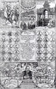 Titelpagina van de eerste editie van Hakluytus Posthumus of Purchas Zijn Pelgrims, gepubliceerd 1625