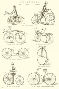 Driewieler. Vroege vormen van fiets door English School