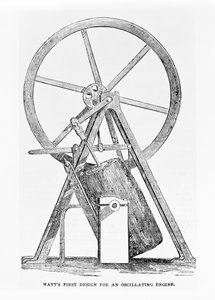 Watts eerste ontwerp voor een oscillerende motor, pagina 35 uit The Illustrated London News, 5 juli 1851 door English School