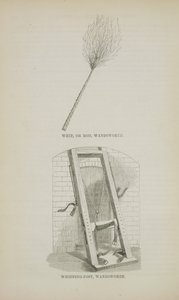 Zweep of Stok en Geselpaal in Wandsworth, uit The Criminal Prisons of London and Scenes of Prison Life door Henry Mayhew (1812-87) en John Binny, 1862