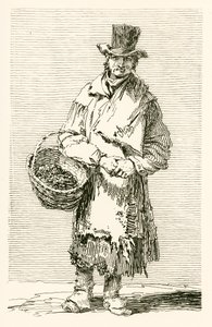 William Finlay door English School