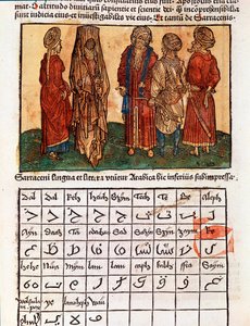 Plaat die het Arabische alfabet en de kostuums van de Saracenen beschrijft. Pagina uit het reisboek 