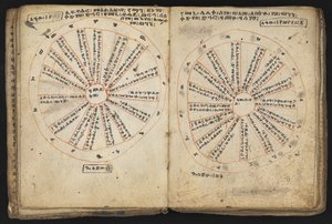Or 12034 f.18v & f.19r, Cyclus van Koningen (perkament)