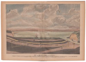 Project van een tunnel onder het Kanaal door Eugene Damblans