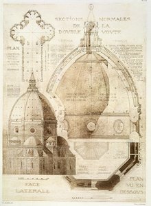 Plan, Sectie en Elevatie van de Kathedraal van Florence, uit 