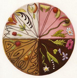 Decoraties voor cakespatels door European Photographer