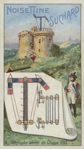 Chappes telegraaf, 1793 door European School