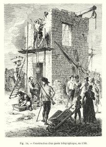 Constructie van een telegraafstation in 1793