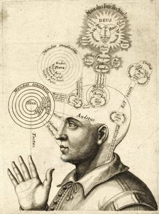 Diagram van Menselijke Gedachten en de Vier Zintuigen, ca. 1650