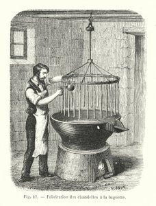 Fabricage van kaarsen met de hand (gravure)