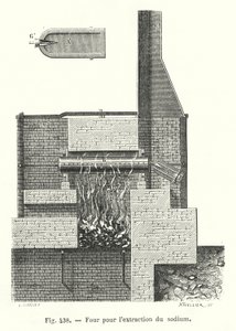 Oven voor de extractie van natrium (gravure) door European School