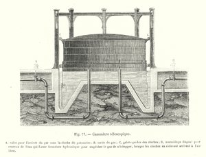 Telescoopgasometer (gravure) door European School