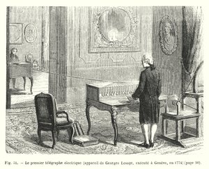 De eerste elektrische telegraaf, apparaat van Georges Lesage, uitgevoerd in Genève in 1774 door European School