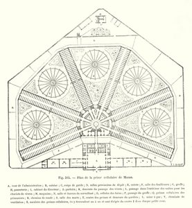 Plattegrond van de cellulaire gevangenis van Mazas door European School