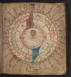 Volvelle uit een astronomische kalender met maan- en andere tabellen, Egerton MS 848