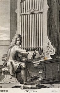 Man die het orgel bespeelt