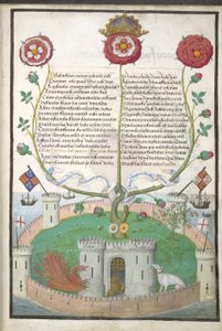 Verzen met Tudor-symbolen, c.1516