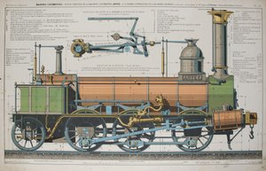 Stoomlocomotief
