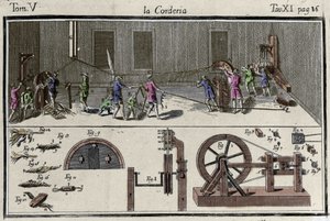 Een touwslagerij (gravure uit 