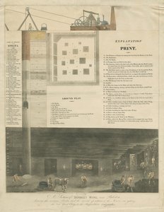 Bilston - een sectie van Bradley Mijn (gravure) door Francis Eginton
