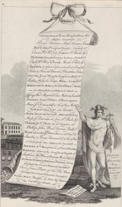 Handelskaart voor diverse beroepen, Birmingham, 1800