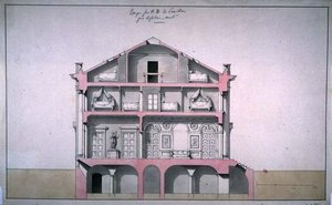 Sectie van het landpaviljoen