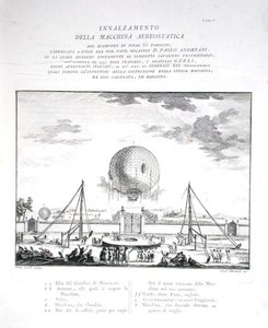 Eerste bemande luchtballonvlucht in Italië gemaakt door Paolo Andreani 1784, gegraveerd door Girolamo Mantelli, gepubliceerd 1785 door Fratelli Gerli (after)