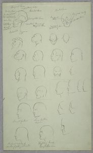 Tekening, Anatomische studies, 1865-70 door Frederic Edwin Church